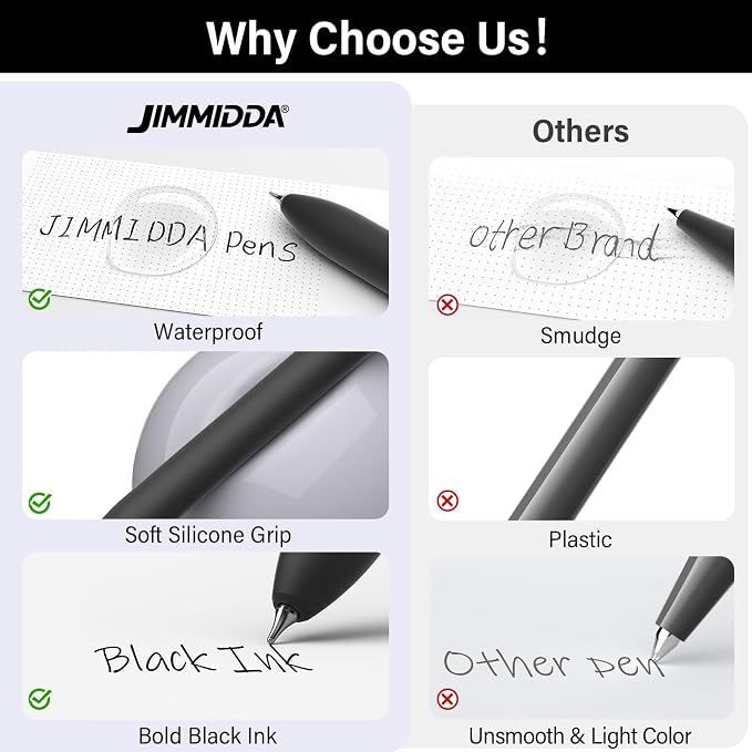 0.7mm Gel Pens Black Ink, 8 Pack Retractable Pens - Image 6