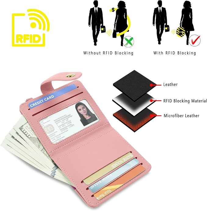 Airkit Small Wallet Women RFID, PU Leather Card Holder - Image 6