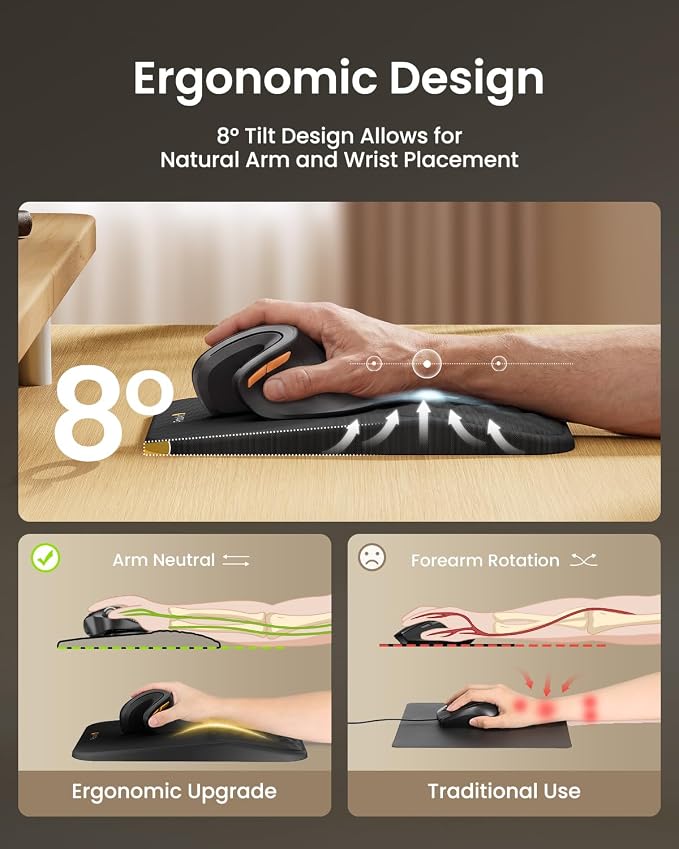 ProtoArc Ergonomic Mouse Pad - Image 2