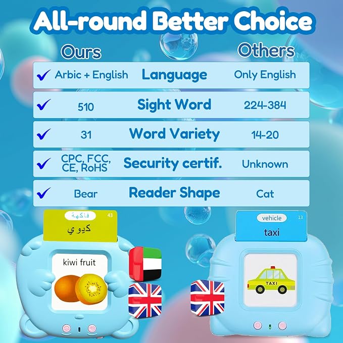 Bilingual Talking Flash Cards for Kids - Image 4