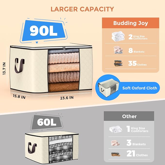 90 L Large Storage Bags, 4 Pack Clothes Storage Bins Foldable Closet Organizers - Image 2