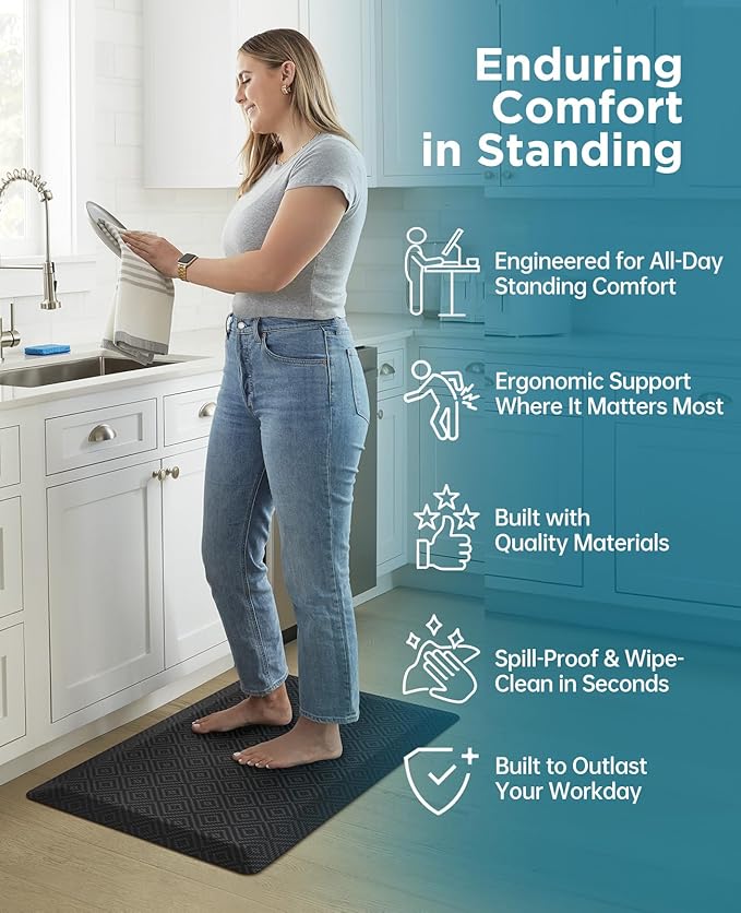 Ophanie Kitchen Mats for Floor, 3/4 Inch Thick Kitchen Rugs, Anti Fatigue Standing Cushioned Mat, Waterproof,Comfort Ergonomic Mat for Office, Home, Sink, 24'' x 70'' Black Non-Slip Bottom-DeskLoop Office