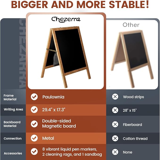 Chezerra A Frame Chalkboard Sign, Wooden Standing ChalkBoards Set - Image 4