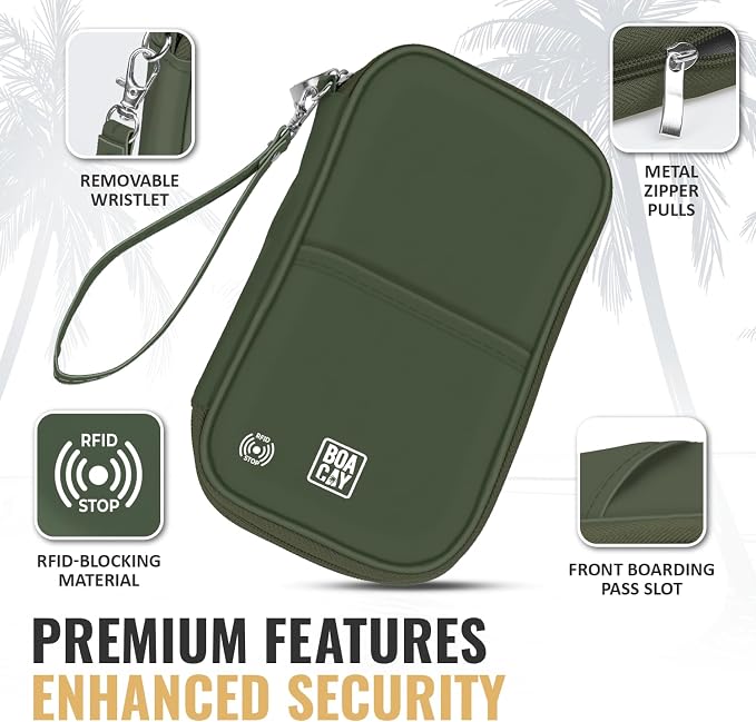 BOACAY Travel Document Organizer - Image 3