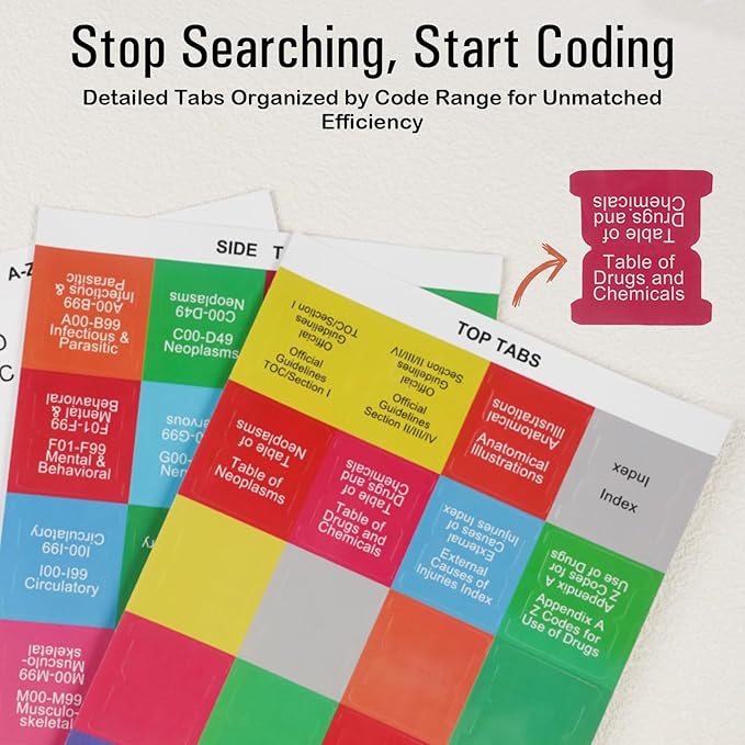 Index Tabs for ICD-10-CM Code Book 2025 AAPC Version, Upgraded Book Tabs, Color-Coded Medical Coding 2025, Laminated & Repositionable Tabs with Alignment Guide & Blank Tabs (Codebook Not Included)-DeskLoop Office