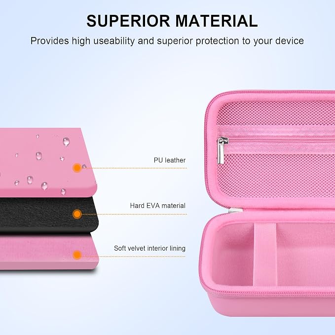 Elonbo Carrying Case Compatible - Image 5