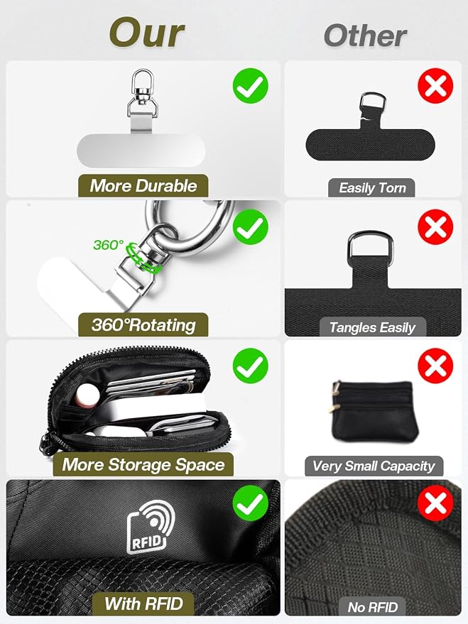 Tiostep Clip and Go Strap for Phone - Image 7