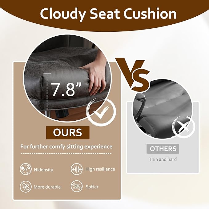 Faux Leather Executive Office Chair - Big and Tall Ergonomic Home Office Chair,Reclining Computer Desk Chairs with Lumbar Support,Adjustable Task Swivel Rolling PC with Wheels,Grey,Suede-DeskLoop Office