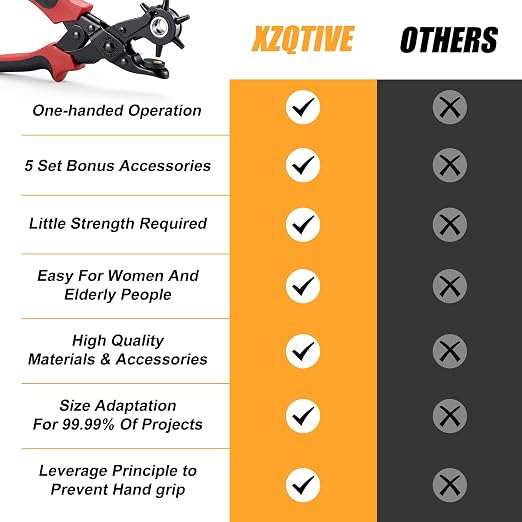 XZQTIVE 6 Sizes Heavy Duty Revolving Punch Plier Kit, Double Lever Labor-Saving - Image 6