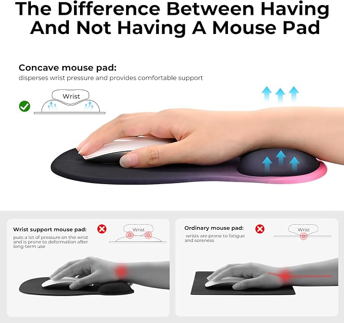EooCoo Ergonomic Mouse Pad - Image 4