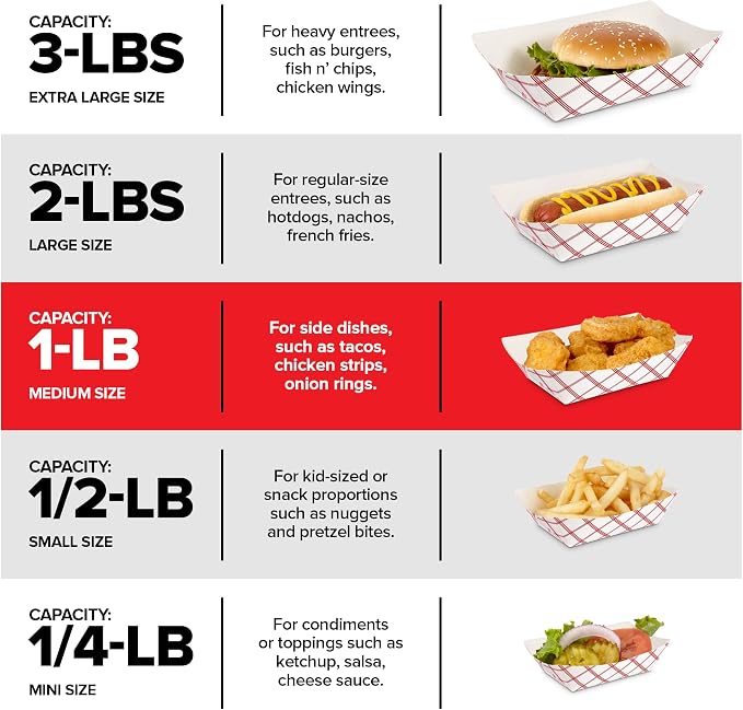 Small Paper Food Boats 1 Lb Disposable Red & White Checkered Trays, Eco - Image 5