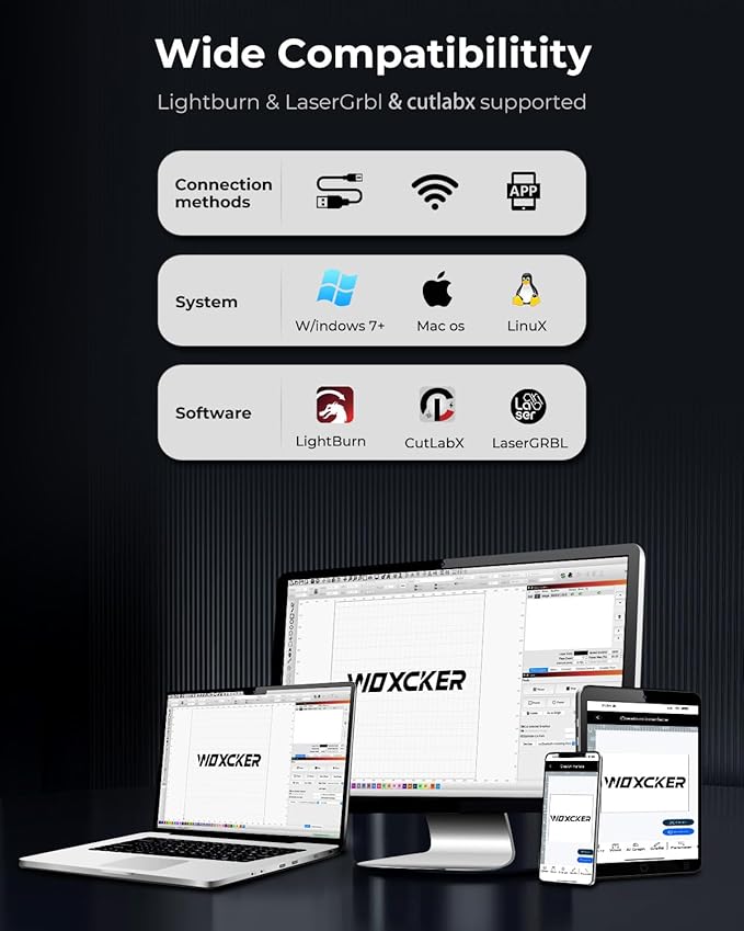 Laser Cutter and Engraver Machine, Woxcker L2 Mini 10W High-Precision No Need Installation for Metal, Wood, Acrylic, Leather, Glass Support Expansion Module (Class 1 Output Wattage: 10000 mW)-DeskLoop Office