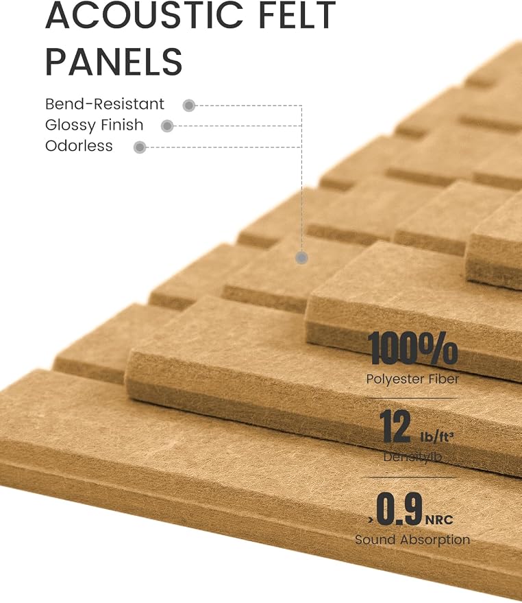 Large Felt Bulletin Board 48" x 36" Cork Board Alternative-12 Pack - Image 4