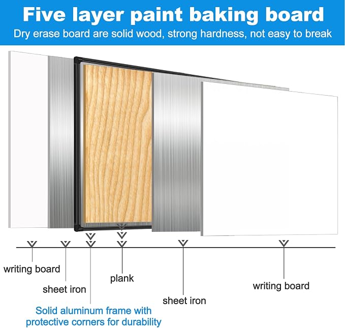 BSTPCOO Magnetic Dry Erase Board - Image 6