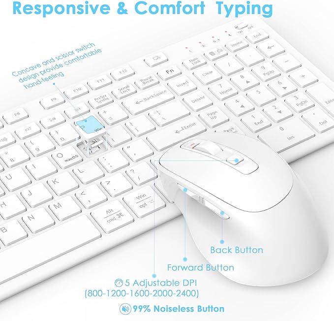 FENIFOX Wireless Keyboard Mouse Combo, Ergonomic Rechargeable Silent Quiet Slim Compact Full-Size USB C with Number Pad Flat Soft Cover for PC Computer Laptop Mac MacBook iMac TV Windows OS - White-DeskLoop Office