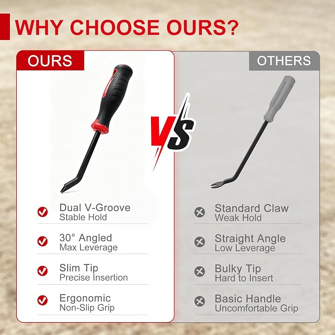 Heavy Duty Staple Remover Tool - Image 6