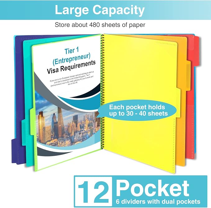 Forvencer 12 Pocket Project Organizer, 1/6-cut Tab Binder Organizer - Image 4