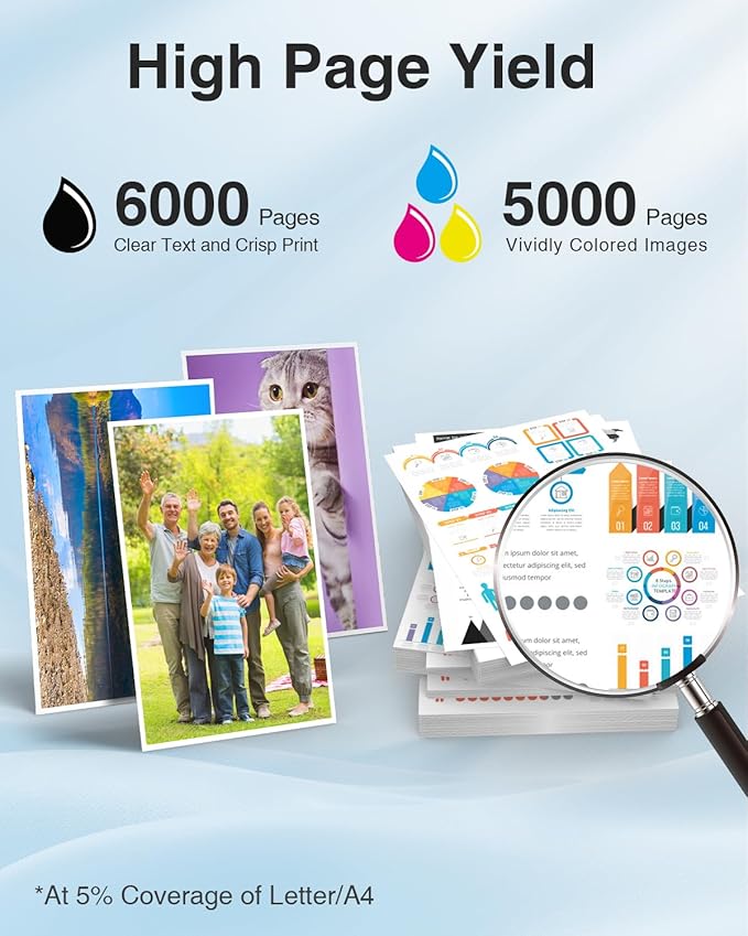 LC406XL Ink Cartridges Compatible with Brother LC406XL LC 406 XL High Yield Work with Brother MFC-J4335DW MFC-J4535DW MFC-J5855DW MFC-J6955DW MFC-J6555DW Printer (4 Pack, Black, Cyan, Magenta, Yellow)-DeskLoop Office