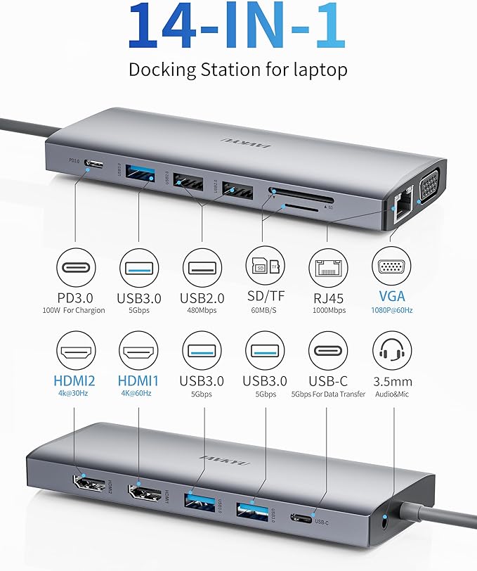 Laptop Docking Station Dual Monitor,14 in 1 USB C Docking Station fo dell hp USB C Hub Multiport Adapter with 2HDMI 4K+VGA+Ethernet+5USB+1USB C+100W PD+SD/TF+Audio,USBC Dock Dongle for Windows Laptop-DeskLoop Office