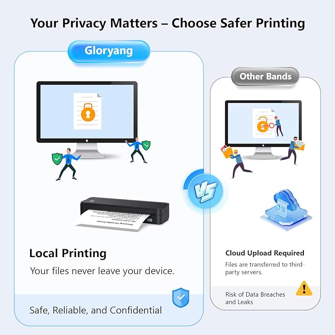 Inkless Portable Printer for Travel, Wireless Thermal Printer Supports 8.5 x 11 Inch Thermal Paper, Bluetooth Machine Includes Carry Case and 3 Rolls of Paper Kit, Black-DeskLoop Office