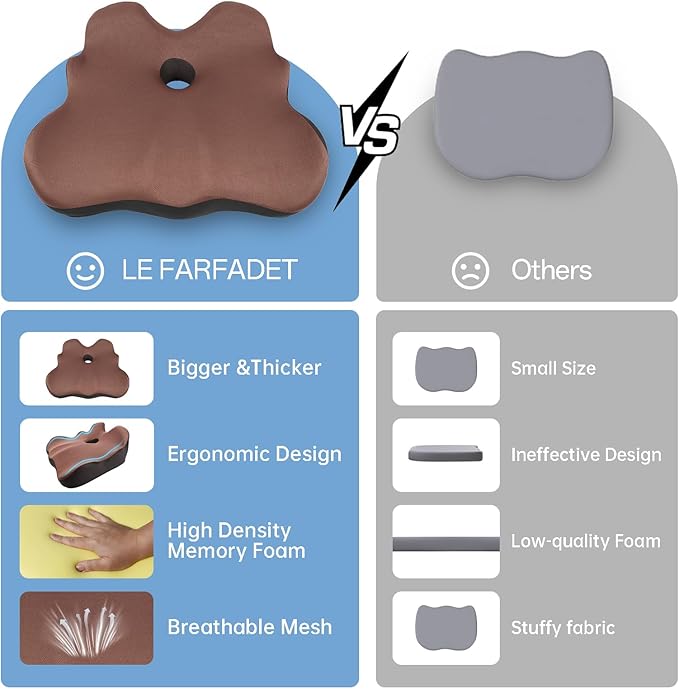 Seat Cushion, X-Large Memory Foam Office Chair Cushion, for Pressure Relief Sciatica & Pain Relief for Long Sitting Hours on Office/Home Chair, Car (Brown)-DeskLoop Office