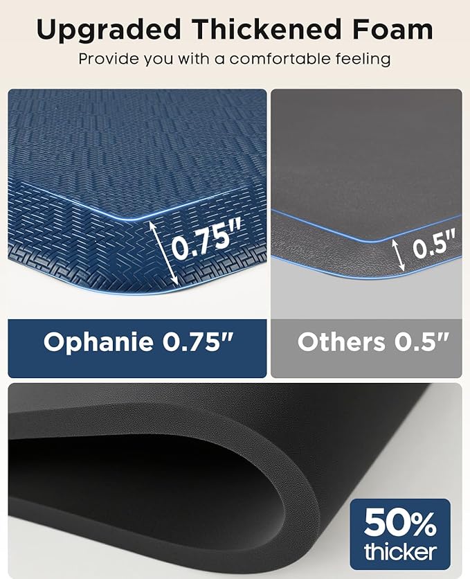 Ophanie Kitchen Mats for Floor, 3/4 Inch Thick Kitchen Rugs, Anti Fatigue Standing Cushioned Mat, Waterproof,Comfort Ergonomic Mat for Office, Home, Sink, 24'' x 70'' Blue Non-Slip Bottom-DeskLoop Office