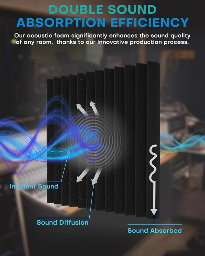 Knightsacoustic 96 Pack Sound Proof Foam Panels - Image 3