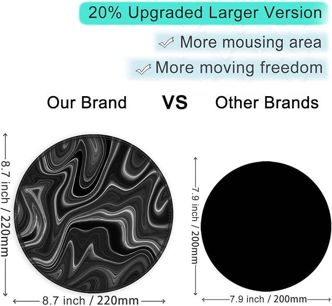 ITNRSIIET Round Mouse Pad with Stitched Edge Premium-Textured Waterproof - Image 3