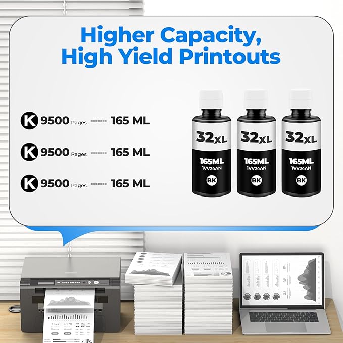 32XL Black Ink Bottle Set, Smart Tank 7602 5101 651 6001 5000 Ink Refill Compatible with HP 32XL Black Ink Bottle Set for Smart Tank 5101 7602 651 5000 5103 6001 7301 7302 7001 5102 7006 7002 Printer-DeskLoop Office