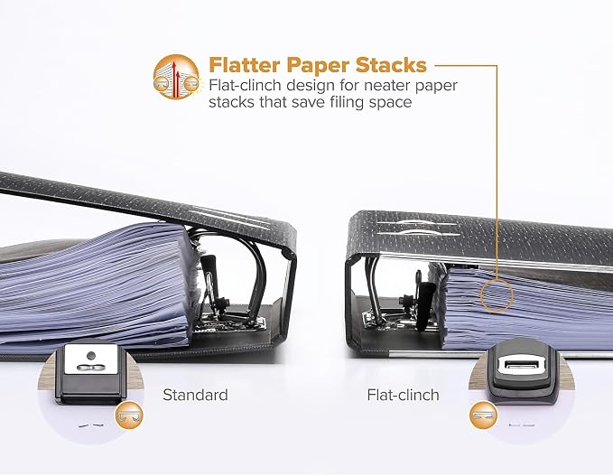 Bostitch Office Heavy Duty Stapler, 40 Sheet Capacity, No Jam, Half Strip - Image 5