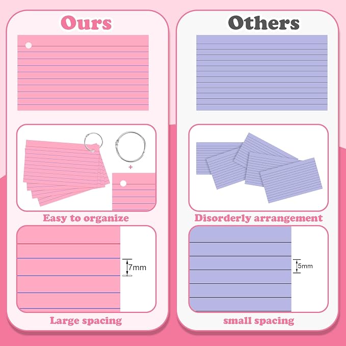 Pink Index Cards 3x5 Inch Lined Flash Cards - Image 5
