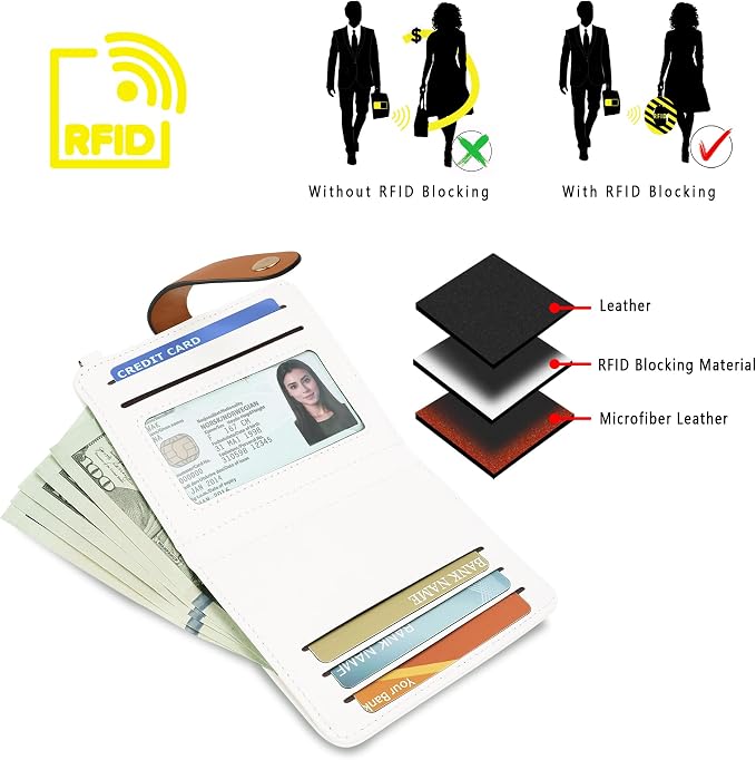 Airkit Small Wallet Women RFID, PU Leather Card Holder - Image 5