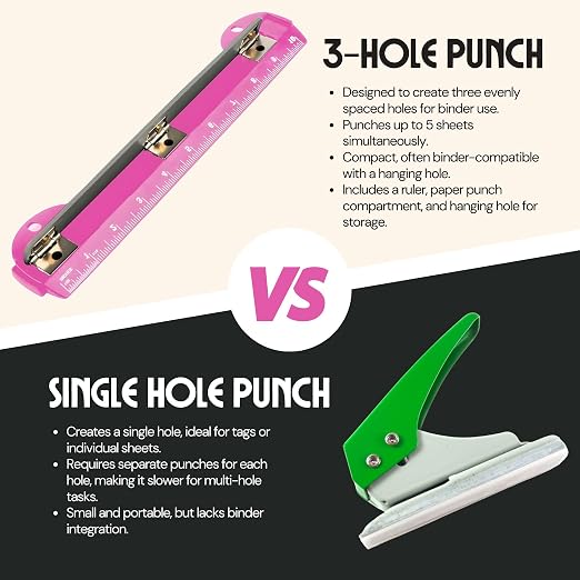 Performore 3 Hole Portable Paper Punch - Image 5