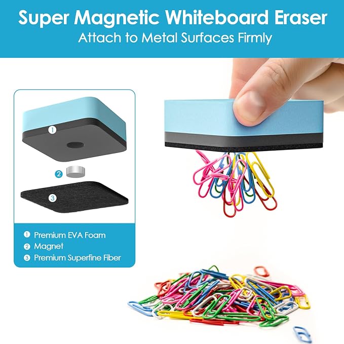 MaxGear Magnetic Dry Erase Erasers, 36 Pack Whiteboard Eraser Macaron Color | - Image 3