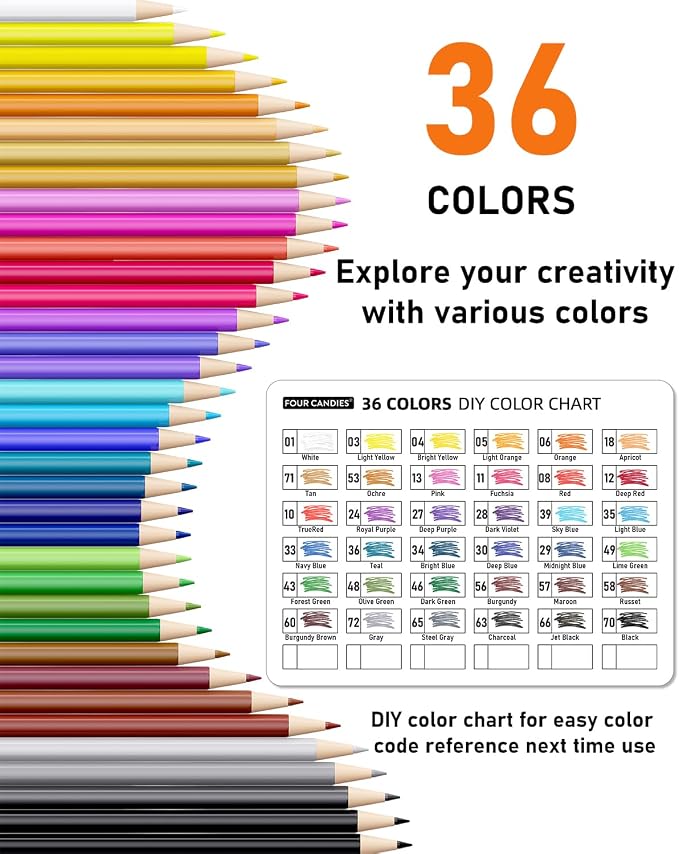 Four Candies Mechanical Colored Pencils, Erasable Mechanical Pencils - Image 9