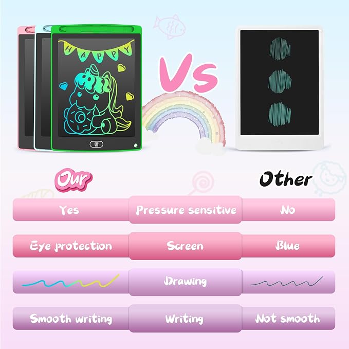 3 Pack LCD Writing Tablet, Colorful Toddler Drawing Tablet Doodle Board - Image 5