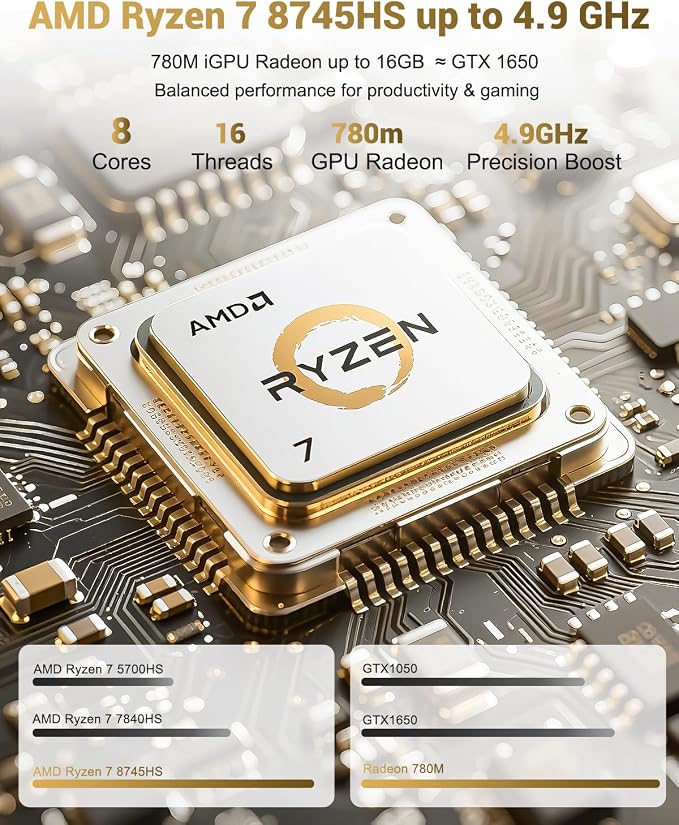NIMO 15.6" IPS FHD-Gaming-Laptop, AMD Ryzen 7 8745HS 32GB DDR5 RAM 2TB SSD - Image 2