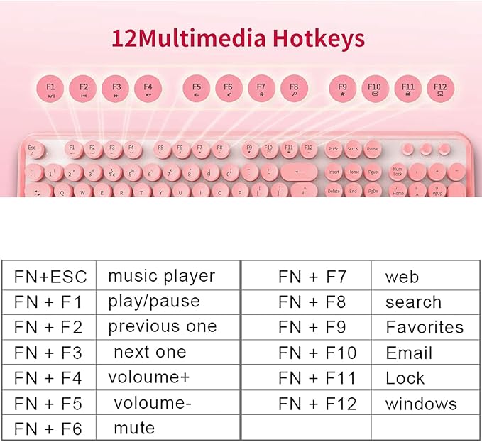 FOPETT Wireless Keyboard and Mouse Combo, 104 Keys Full-Sized 2.4 GHz Round Keycap Colorful Keyboards, USB Receiver Plug and Play, for Windows, Mac, PC, Laptop, Desktop (Pink)-DeskLoop Office