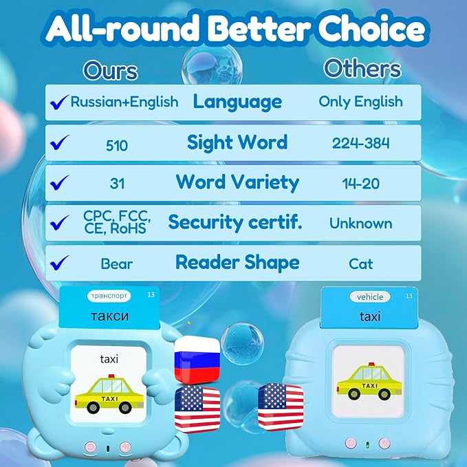 Bilingual Talking Flash Cards for Kids - Image 4