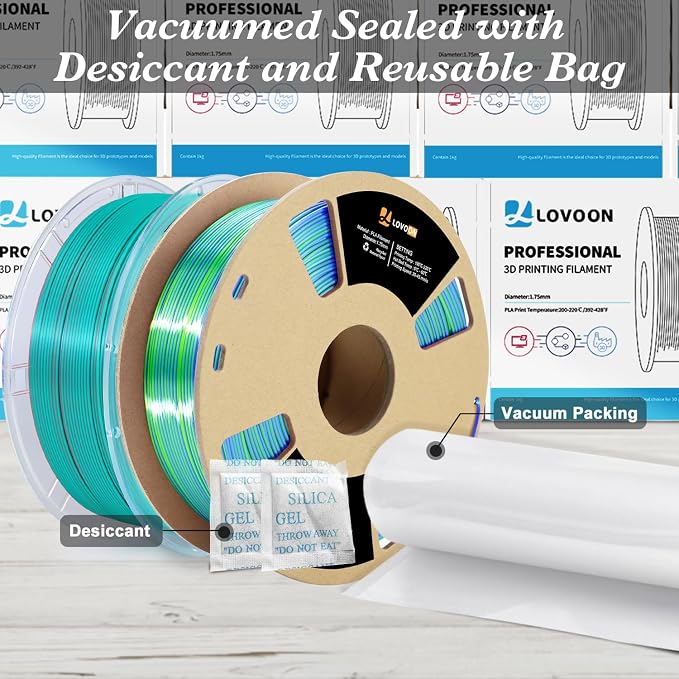 LOVOON Silk PLA 3D Printer Filament Bundle 2 KG, PLA Filament 1.75mm, Shiny - Image 6