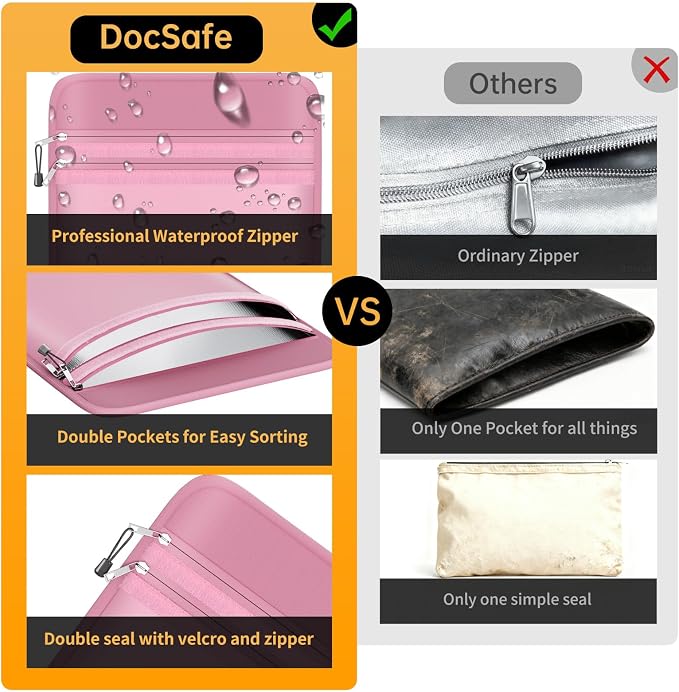 DocSafe Fireproof Document Bag - Image 7