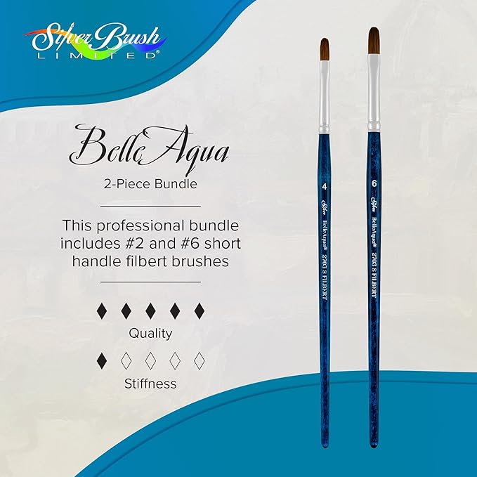 Silver Brush Limited BA-275 BelleAqua Creative Shape Filbert Brush Set, 2pc Professional Watercolor Brush Set, Premium Soft Synthetic Red Sable Filbert Paint Brushes Also for Gouache, Sizes 4 and 6-DeskLoop Office