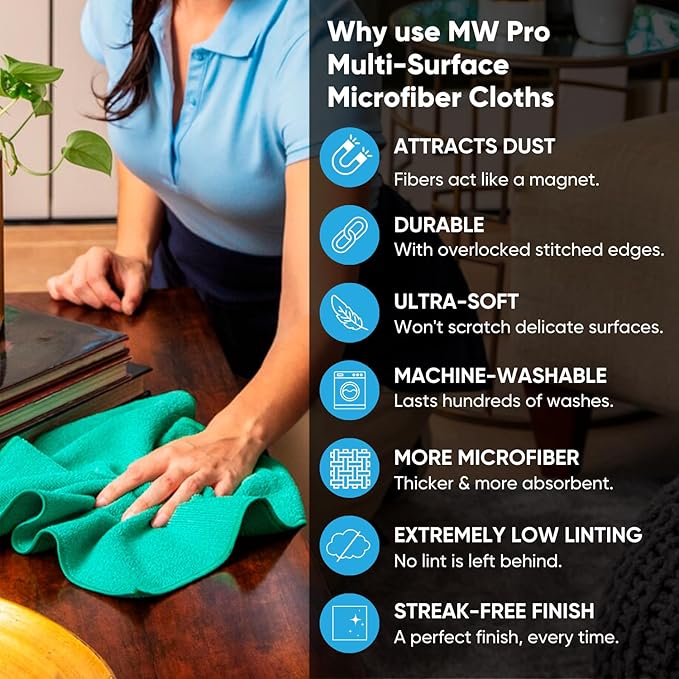 12" x 12" Pro Multi-Surface Microfiber Cleaning Cloths | Purple - 12 Pack | Premium Microfiber Towels for Cleaning Glass, Kitchens, Bathrooms, Automotive, Supplies & Products-DeskLoop Office