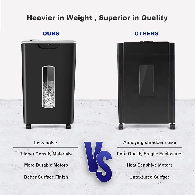 Paper Shredder for Home Office, 60 Sheets Auto Feed, 55dB Super Quiet, P-4 Cross Cut, 2.4m/min High-Speed Shredding, 5.8 Gallon Bin, CD/Credit Card Shredder with Anti-Jam & Dual Modes-DeskLoop Office