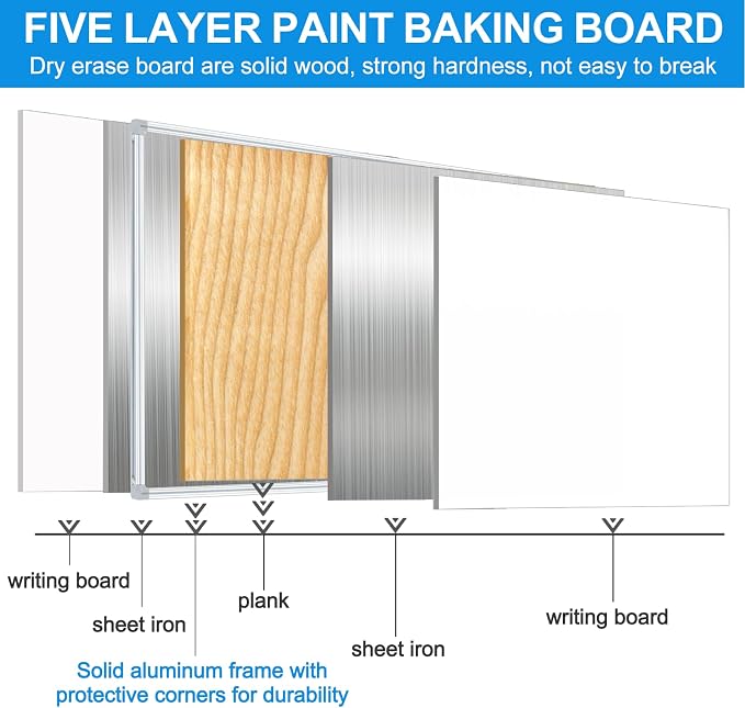BSTPCOO Large Double-Sided Magnetic Mobile Whiteboard 96" x 48", Rolling - Image 5