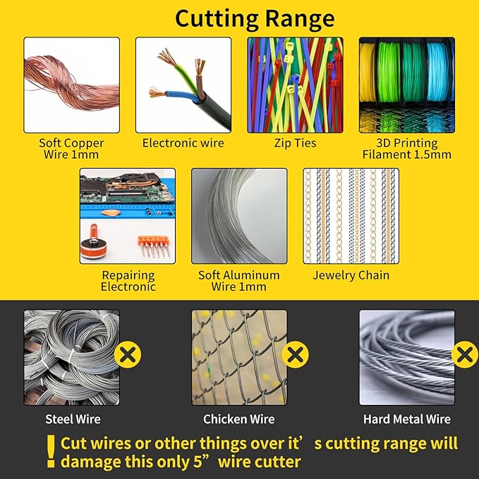 HongWay 5pcs Micro Flush Cutters, Wire Cutter with Internal Spring, Diagonal Cutters for Electronics, Heating Wire, Model Sprue, Soft Copper Wire Snips, 5 Inches, Yellow-DeskLoop Office