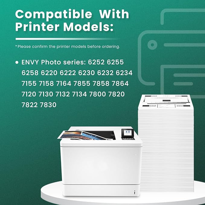 GREENBOX 64XL Ink Cartridges Combo Pack Replacement for HP 64XL 64 Ink Cartridge Black/Color for Envy Photo 7155 7855 6255 7120 6252 6220 6230 6258 7158 7130 7132 7164 7858 7800 6222 Printer, 2 Pack-DeskLoop Office