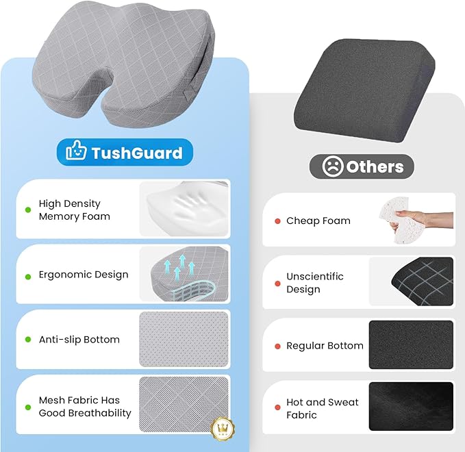 TushGuard Office/Car Seat Cushion, Non-Slip Sciatica & Back Coccyx Tailbone Pain Relief Chair Pad, Memory Foam Butt Pillow for Computer Desk, Wheelchair, Driving (Light Grey)-DeskLoop Office