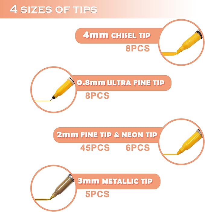 Permanent Markers 72 Assorted Colors - Waterproof Colored Pens Set 45 Fine Tip, 8 Ultra Fine, 8 Chisel Tip, 6 Neon, 5 Metallic Markers Home Office School Supplies for Kids, Adults Coloring-DeskLoop Office