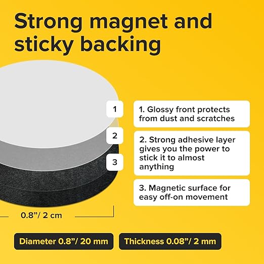 Magnets with Adhesive Backing - Image 2